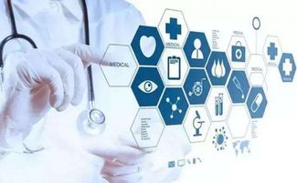 藍海時代的健康產(chǎn)業(yè) 壹健康快人一步，引領健康咨詢服務新潮流