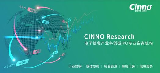 晶圓代工廠晶合集成登陸科創(chuàng)板，首發(fā)募資近百億元推動健康咨詢服務(wù)