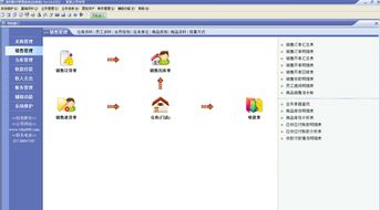 速拓配件銷售軟件經(jīng)典版14.0 高效管理配件銷售，助力企業(yè)數(shù)字化轉型